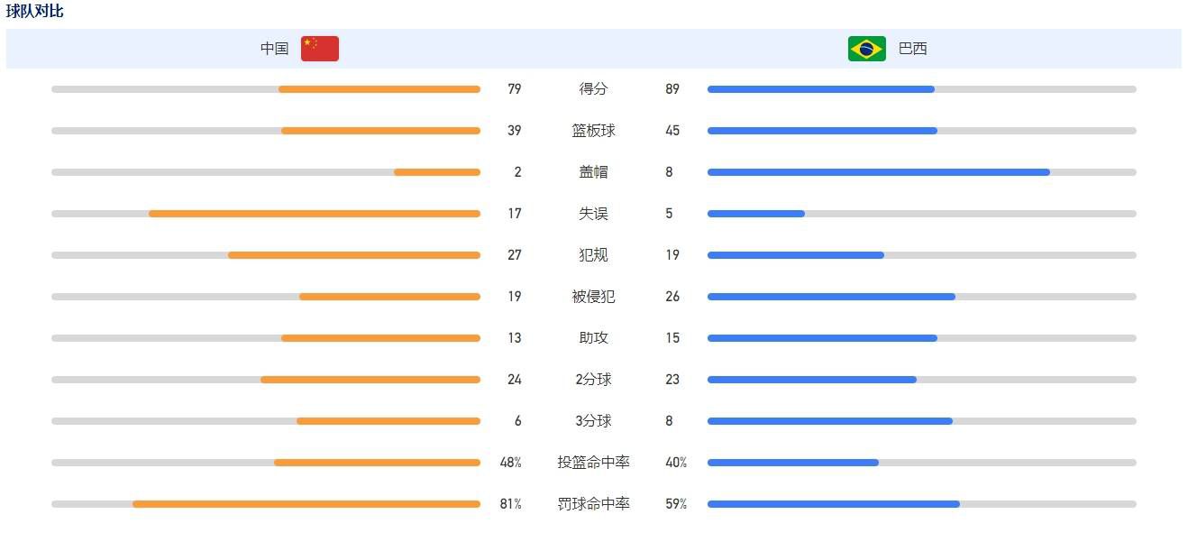 在为中国人民谋幸福、为中华民族谋复兴的百年奋斗历程中，中国共产党创建并锻造了一支有着“革命理想高于天”的执着追求和献身精神的人民军队